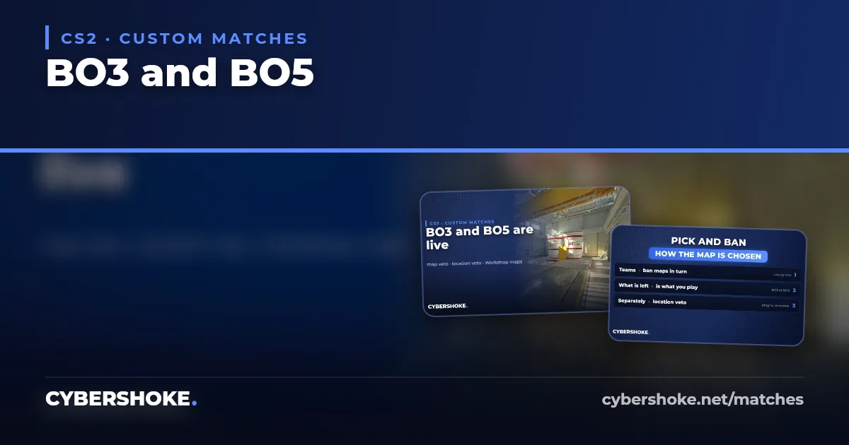 BO3 and BO5 in CS2: series with map veto