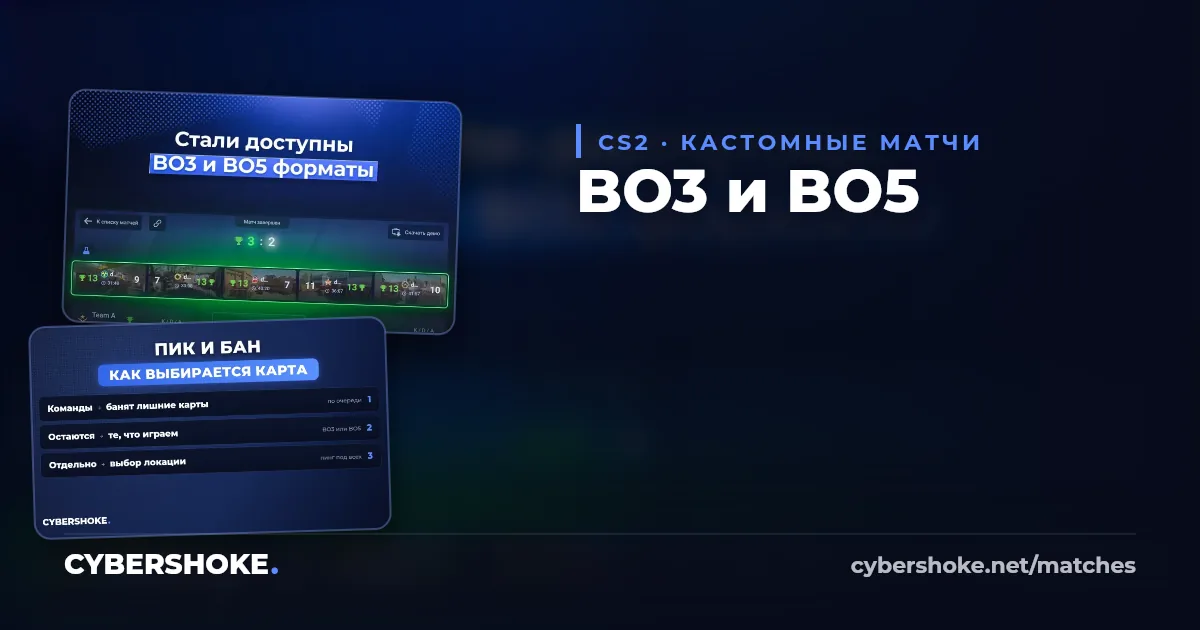 BO3 и BO5 в CS2: серии с пик/баном карт