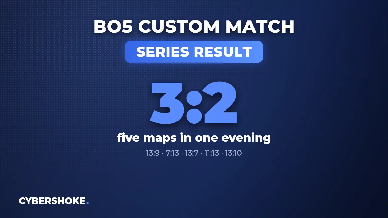 A BO5 series result of 3:2 with the score of each of the five maps