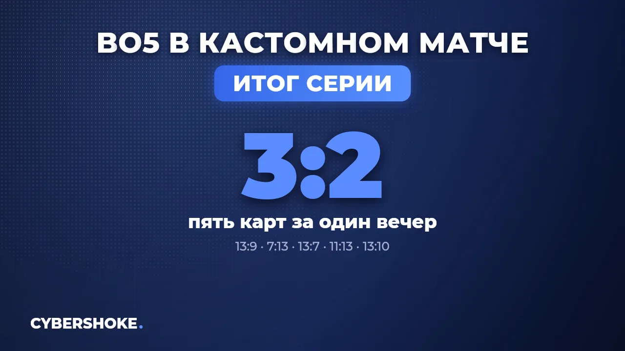 Результат серии BO5 со счётом 3:2 и счётом по каждой из пяти карт