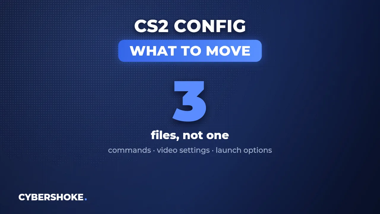 Three parts of CS2 settings: commands, video settings and launch options