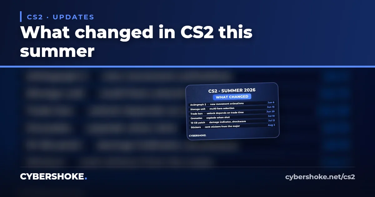 CS2 updates in summer 2026