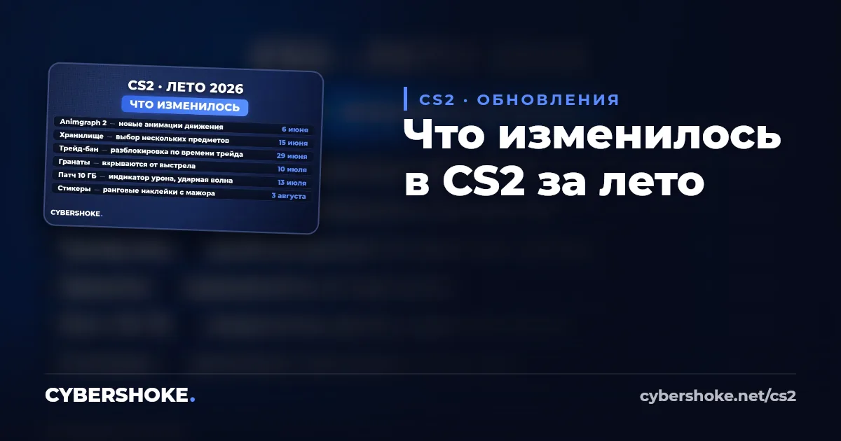 Обновления CS2 за лето 2026