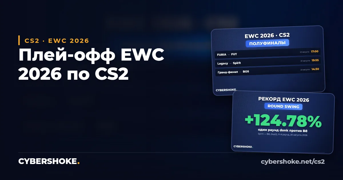 Плей-офф EWC 2026 по CS2: сетка и расписание