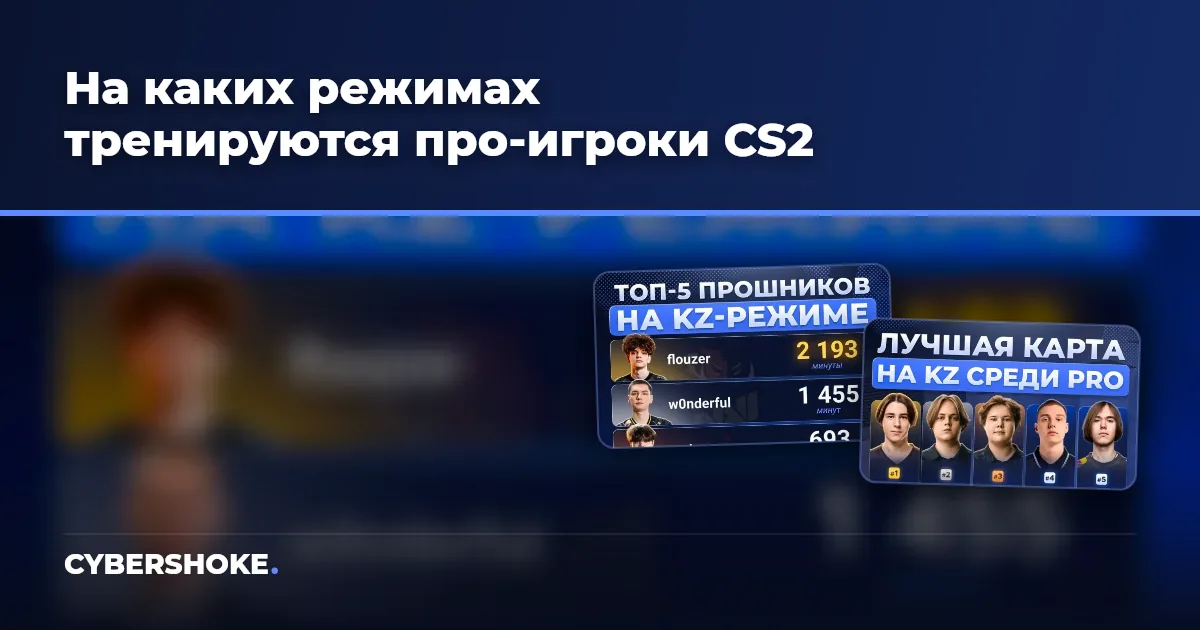 На каких режимах тренируются про-игроки CS2 на CYBERSHOKE