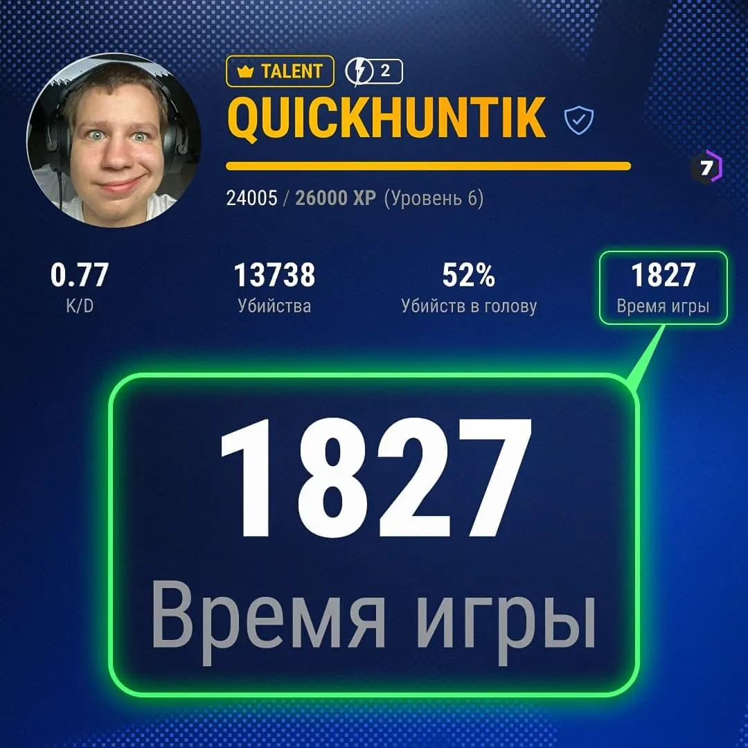 Стример QUICKHUNTIK и 1827 часов игры на CYBERSHOKE в CS2