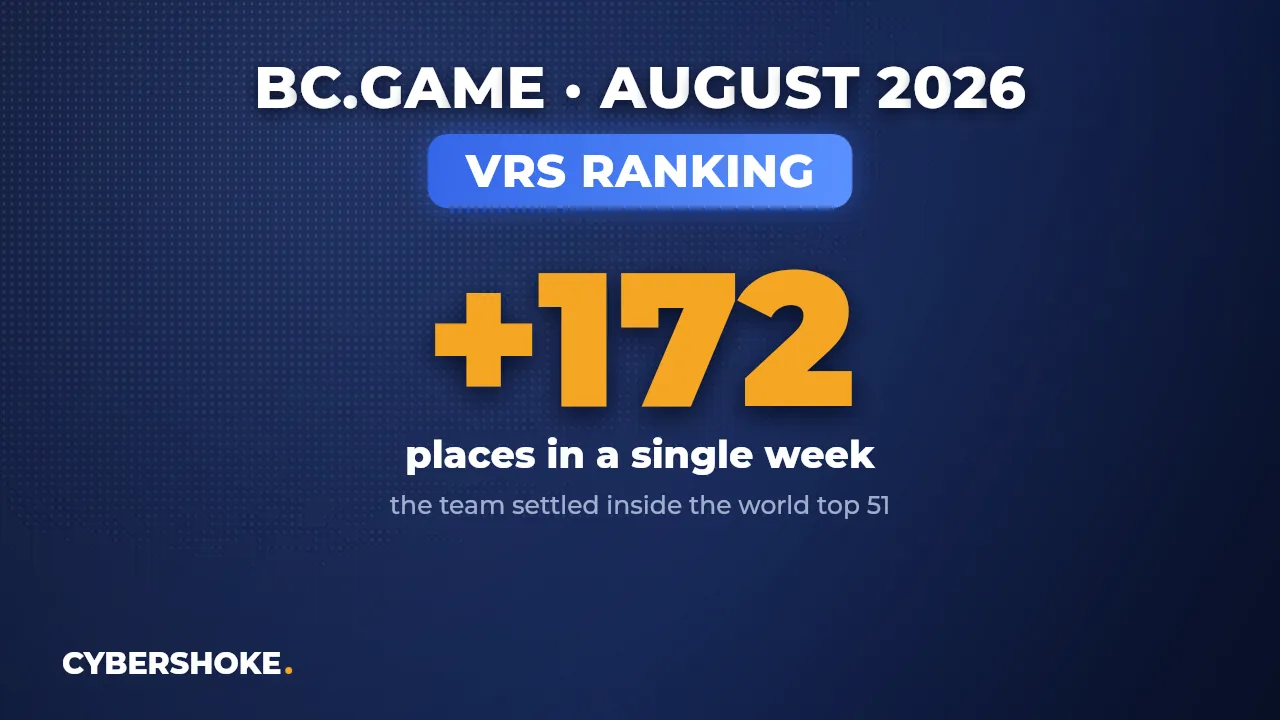 BC.Game climbed 172 places in the VRS ranking