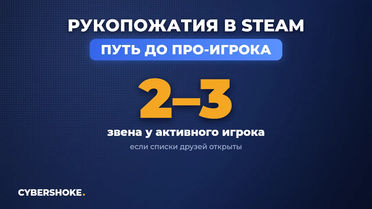 Сколько рукопожатий в Steam до про-игрока у активного игрока